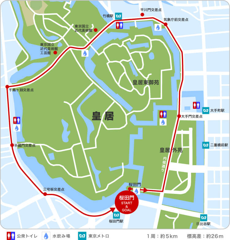 出典:http://www.sportsone.jp/running/kokyo/