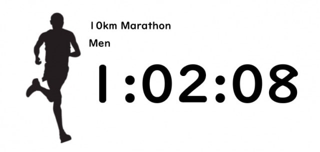 10kmマラソン男子の平均タイム